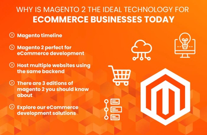 5 CORE REASONS WHY MAGENTO IS STILL THE BEST ECOMMERCE PLATFORM 5 CORE REASONS WHY MAGENTO IS STILL THE BEST ECOMMERCE PLATFORM