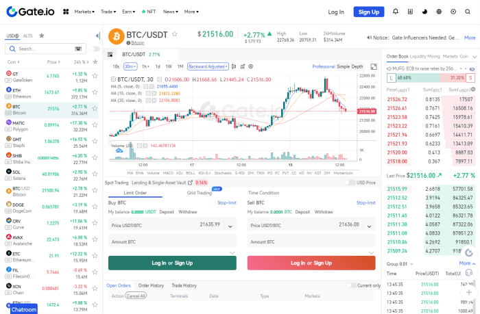 Gate.io Cryptocurrency Exchange Review (2022) Gate.io Cryptocurrency Exchange Review (2022)