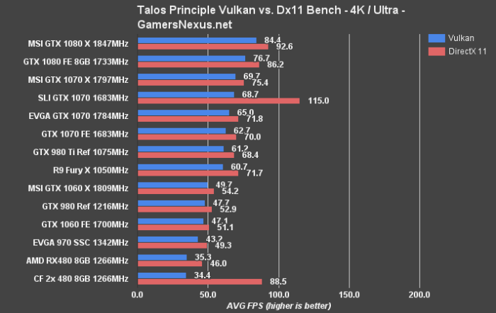 Platform | Talos Linux Platform | Talos Linux