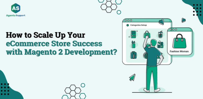 eCommerce Store: How to Scale Up with Magento 2 Development? eCommerce Store: How to Scale Up with Magento 2 Development?